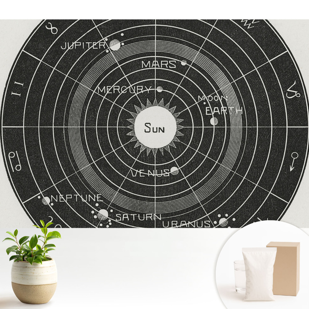 Fototapeta flizelinowa do salonu Schemat Układu Słonecznego retro