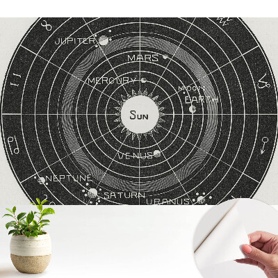 Fototapeta samoprzylepna do salonu Schemat Układu Słonecznego retro