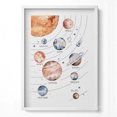 Obraz pionowy Ilustracja układu słonecznego