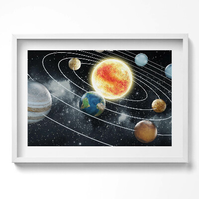 Obraz w ramie Układ słoneczny